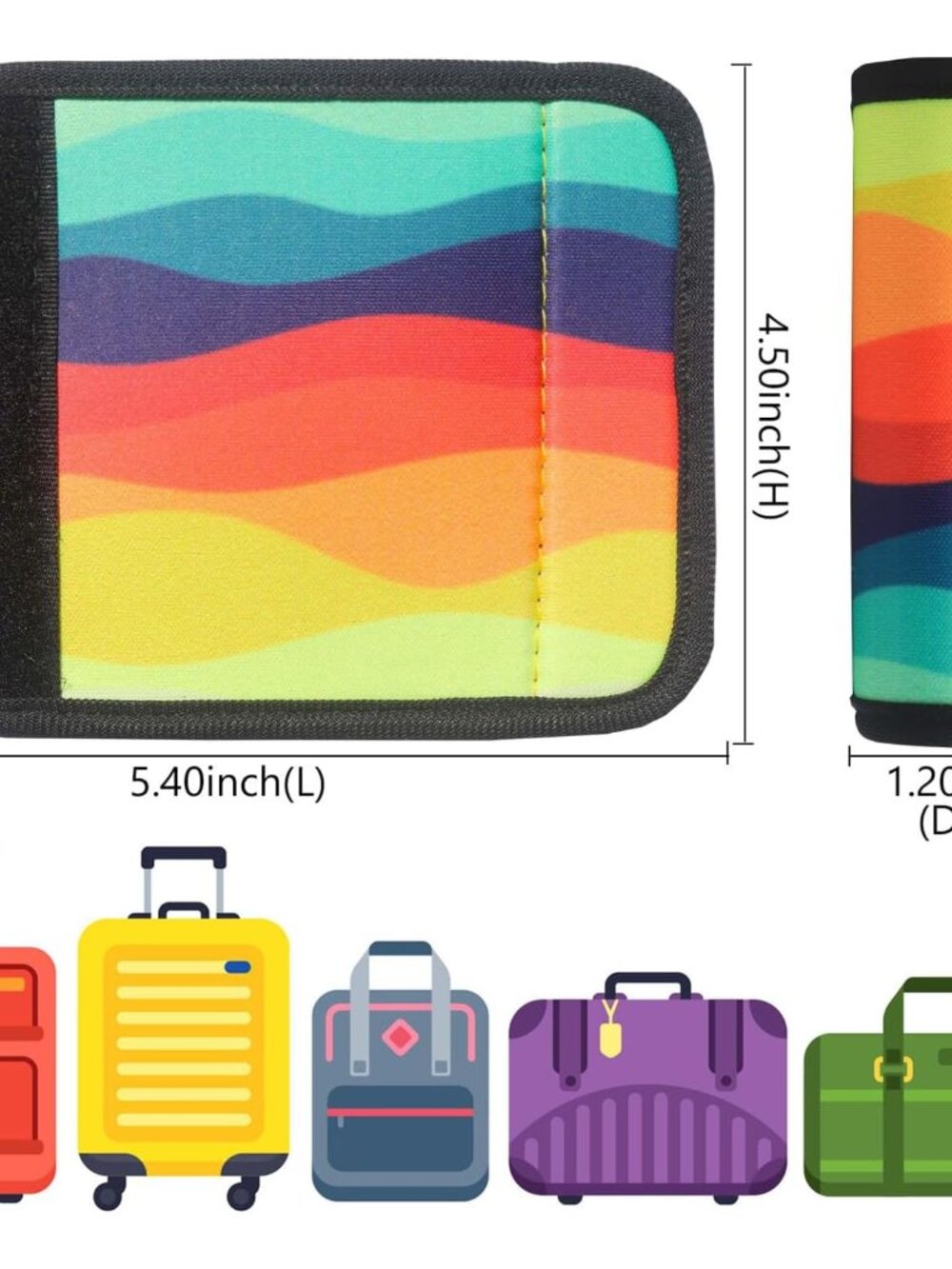 5 Pack Neoprene s for Suitcase Travel Luggage Tags/Identifiers/Marker/Grips Trav - Picture 2 of 7